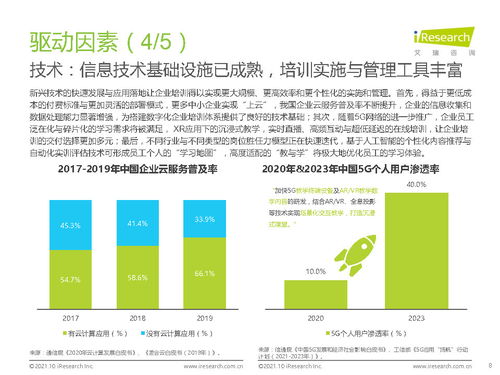 科技賦能與服務(wù)縱深 中國(guó)企業(yè)培訓(xùn)行業(yè)的發(fā)展路徑——以健康咨詢服務(wù)為例
