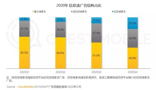 讓ai讀懂視頻廣告有多難 這道算法題4000多人挑戰(zhàn),冠軍贏走10萬美元獎(jiǎng)金