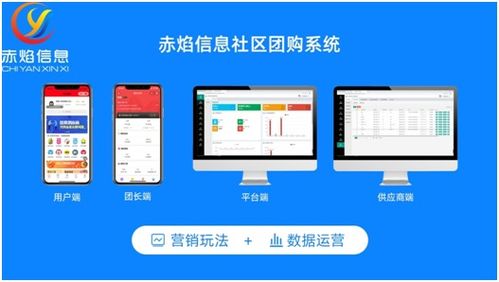 社區(qū)團(tuán)購美團(tuán)優(yōu)選 低價(jià)商品背后的盈利模式與購物系統(tǒng)解析